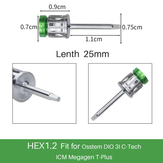 Dental Implant Tool Kit